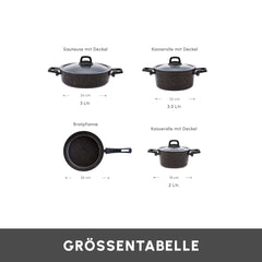 Karaca Biogranit Black Gold 7-piece pot set
