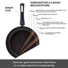 Karaca Biogranit Black Gold 7-piece pot set