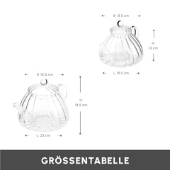 Karaca Lori Glas Teekanne