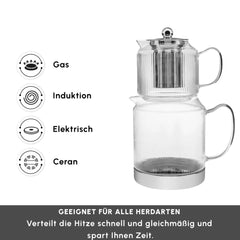 Karaca Kelly XL – Grosse Glas-Teekanne aus Borosilikatglas, Induktionsboden & Filter