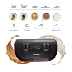 Karaca Hatır Hüps Düet Türkische Kaffeemaschine mit Milchfunktion, 1400 W, Roségold