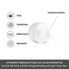 Karaca Comfort Keramik-Kochgeschirr-Set mit abnehmbarem Griff Creme, 6-teilig