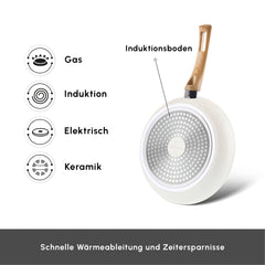 Karaca Swiss Crystal Induktions Pan Cremig, 30 Cm
